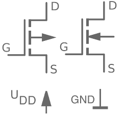 Graphical symbols for CMOS