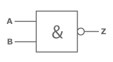 electronic symbol of NAND