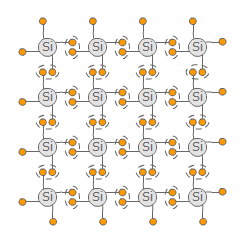 Structure of a silicon lattice